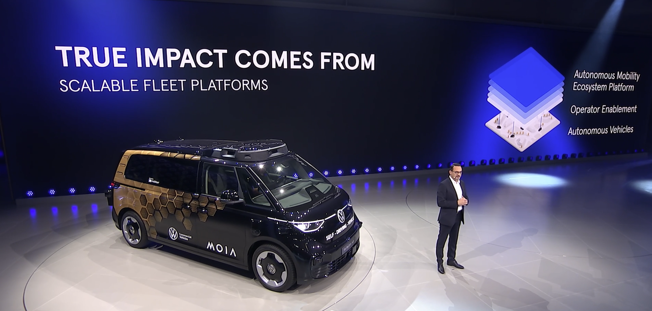 Innovation auf großer Bühne: Christian Senger (Volkswagen Nutzfahrzeuge) präsentiert den autonomen ID. Buzz AD bei der IAA MOBILITY. 4kFactory dokumentiert die Keynote unter dem Motto „True Impact Comes From Scalable Fleet Platforms“.